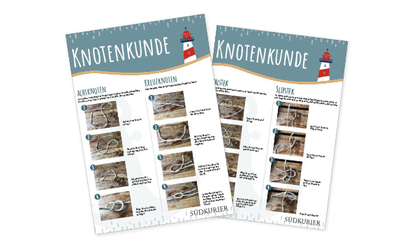 SK_Ideenbox_Knoten SK_Ideenbox_Knoten